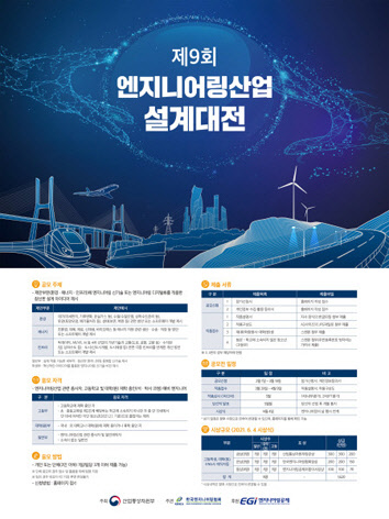 사진= 한국엔지니어링협회. 제공